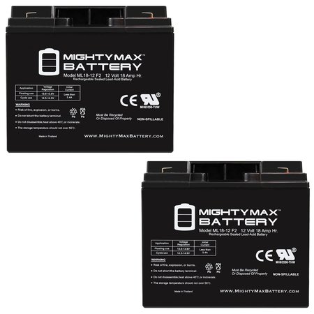12V 18AH F2 Replacement Battery Compatible with JNCAIR JNC 660 - 2PK -  MIGHTY MAX BATTERY, MAX3986375